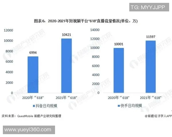 快手直播平台如何进行足球比赛直播技巧与注意事项分享 快手直播平台如何进行足球比赛直播技巧与注意事项分享