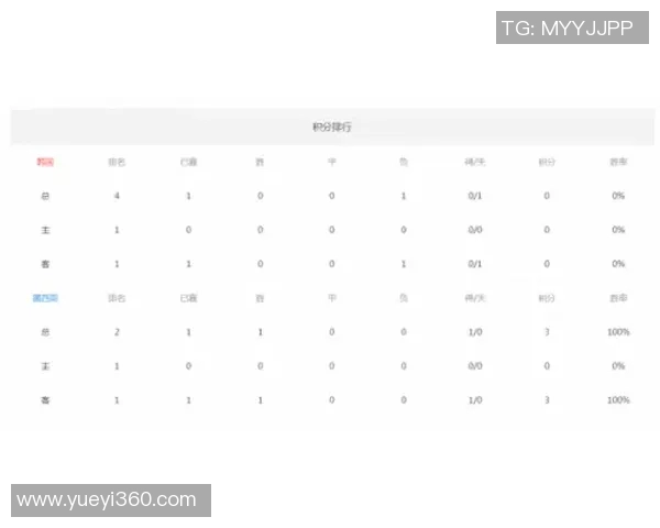 米德与伯恩利历史交战回顾及战绩分析探讨 米德与伯恩利历史交战回顾及战绩分析探讨